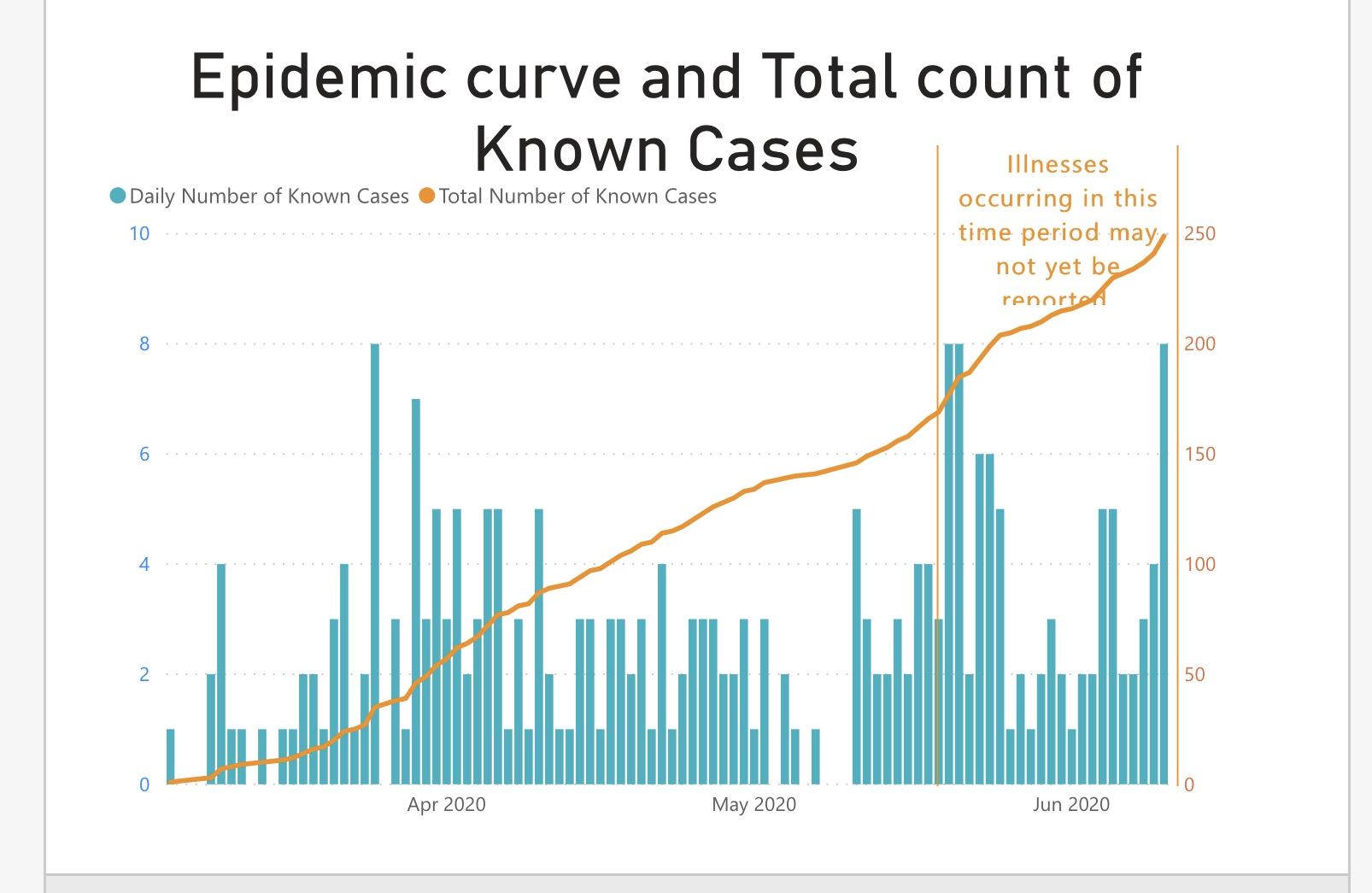 0281AB6B-4845-4582-8035-C334D9642E18
