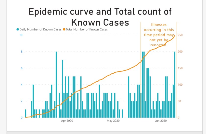 0281AB6B-4845-4582-8035-C334D9642E18