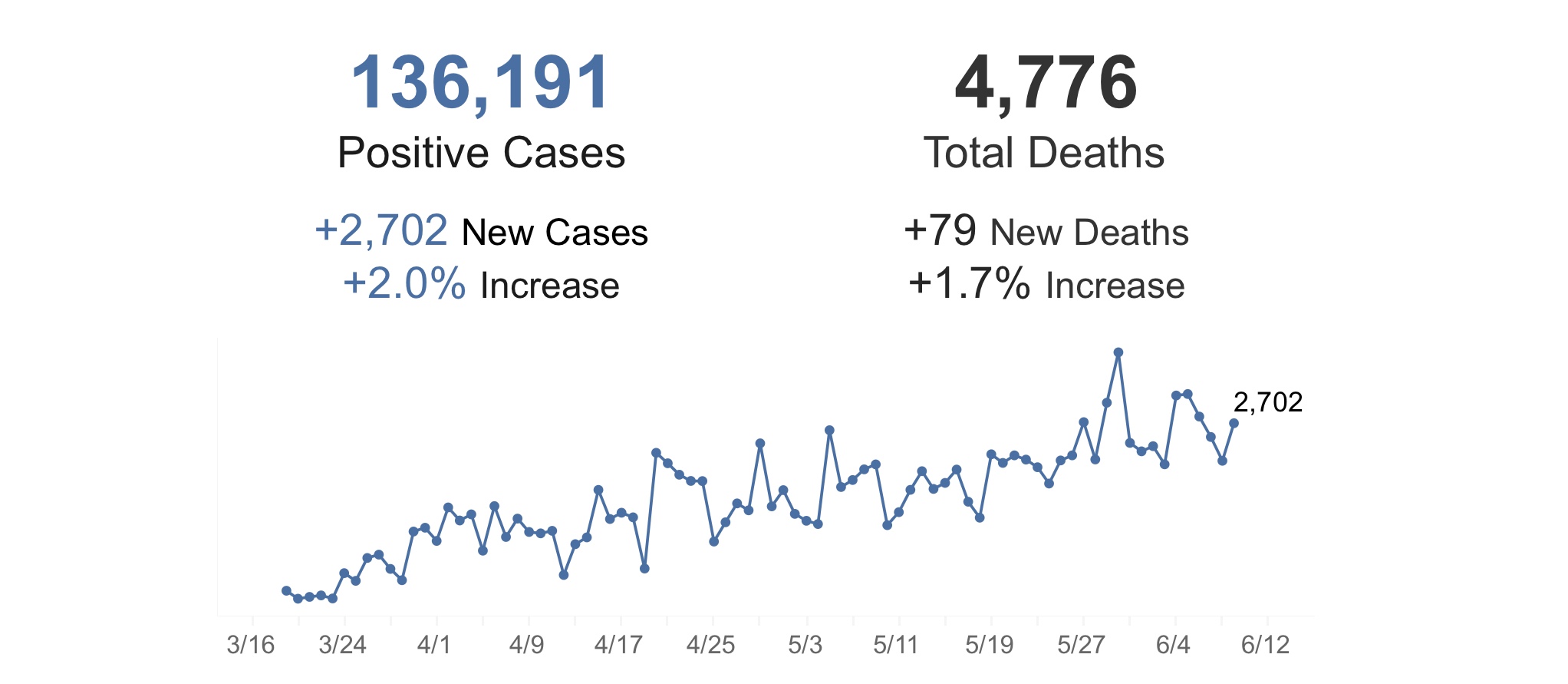 F1360067-E3A6-40DD-82B3-518A0EB66CF8